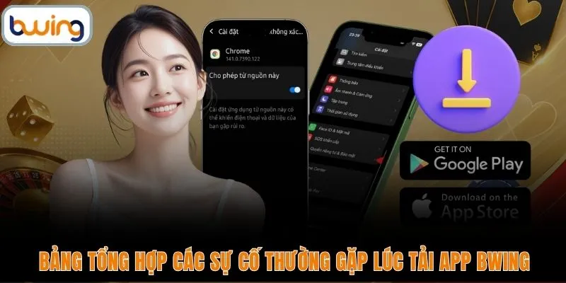 Bảng tổng hợp các sự cố thường gặp lúc tải app BWING